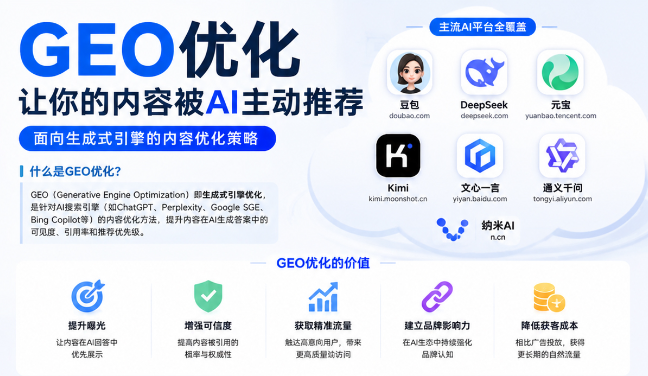 廊坊GEO与SEO有何相似之处